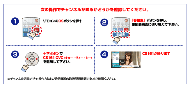 テレビでスカパー!が見れるかチェック方法