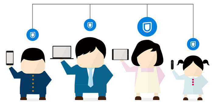 U-NEXTは4人までアカウント共有できる