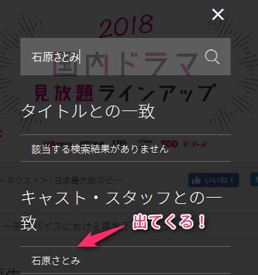 キャスト・スタッフとの一致