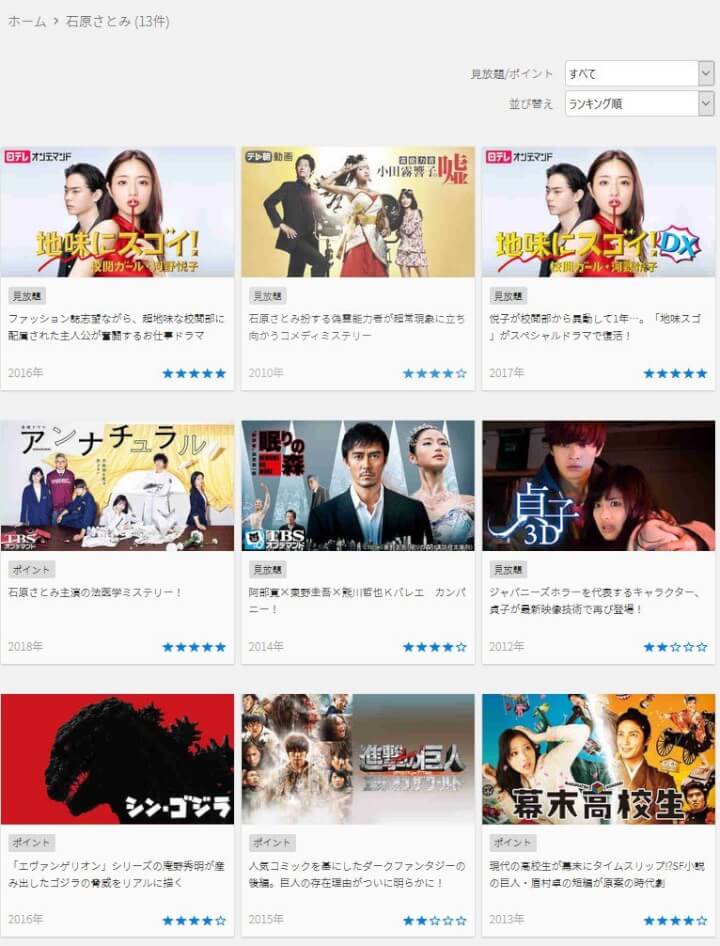 出演作品が出てくる