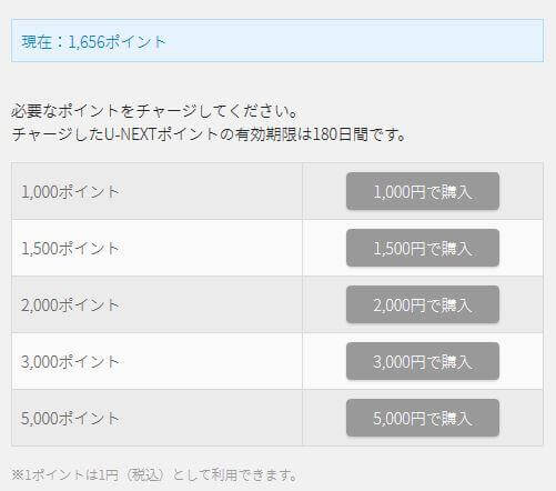 U-NEXT ポイントチャージ