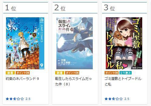 ポイントOKの漫画