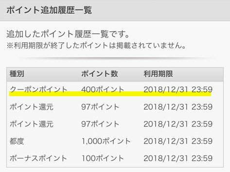 追加されたポイントを確認する