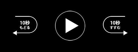 FODプレミアムの再生画面