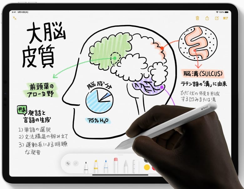 iPad Pro 12.9インチ