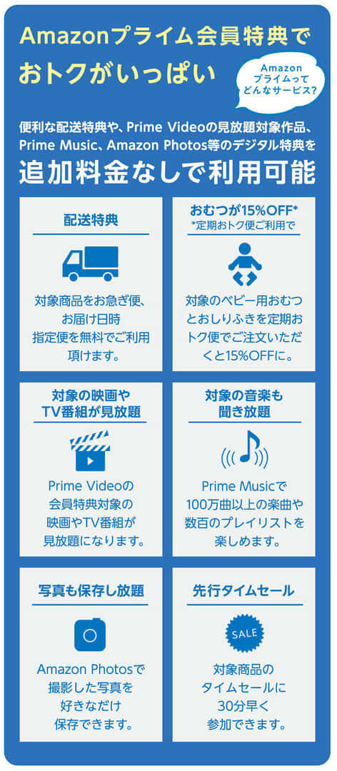 プライム会員特典