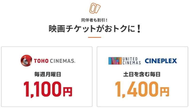 ビデオパスの特典