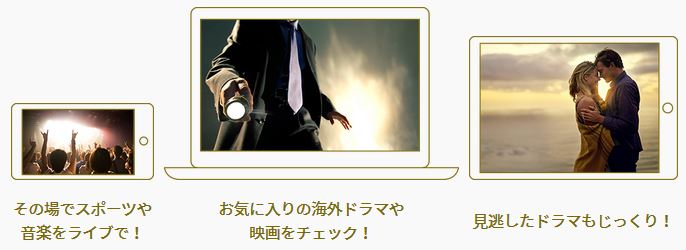 WOWOWオンデマンドサービスの利用イメージ