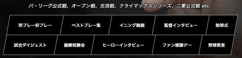 パ・リーグTVのコンテンツ