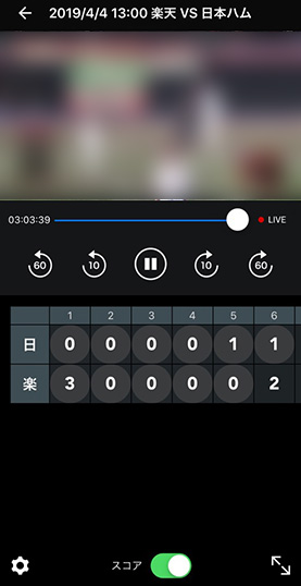 楽天TVの試合画面