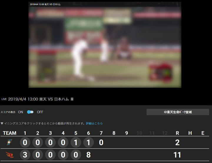 楽天TVの試合画面