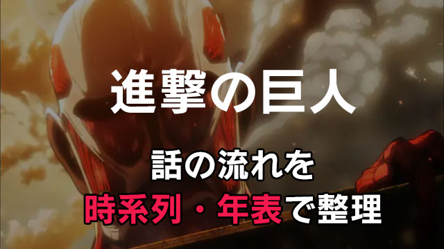 最新話まで 進撃の巨人 話の流れを時系列 年表で整理 歴史 あらすじの順番まとめ ネタバレ注意 みやちまん Com