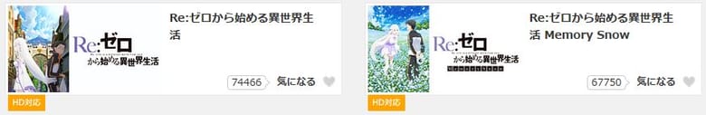 リゼロ 動画配信を無料で見る方法 Ovaは見放題できる Re ゼロから始める異世界生活 みやちまん Com