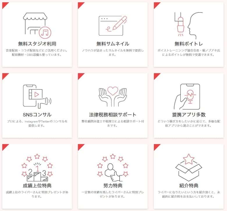 ライバージャパンの所属特典一覧