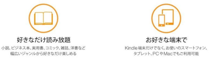 Kindle Unlimited【キンドル アンリミテッド】