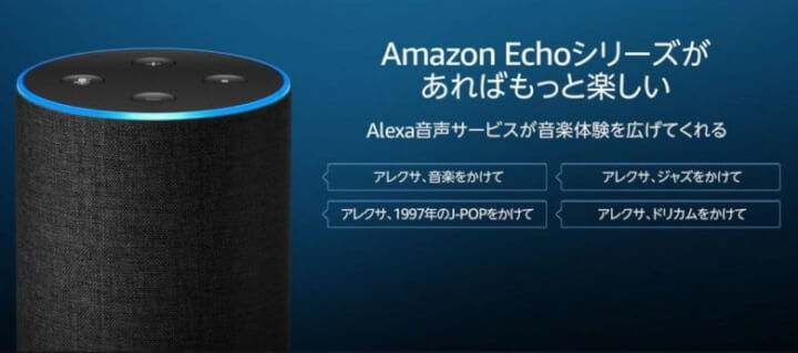 Amazon Ehcoと連携